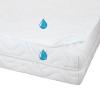 4Home vízhatlan matracvédő Relax, 60 x 1...
