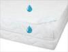 4Home vízhatlan matracvédő Relax, 160 x 200 cm